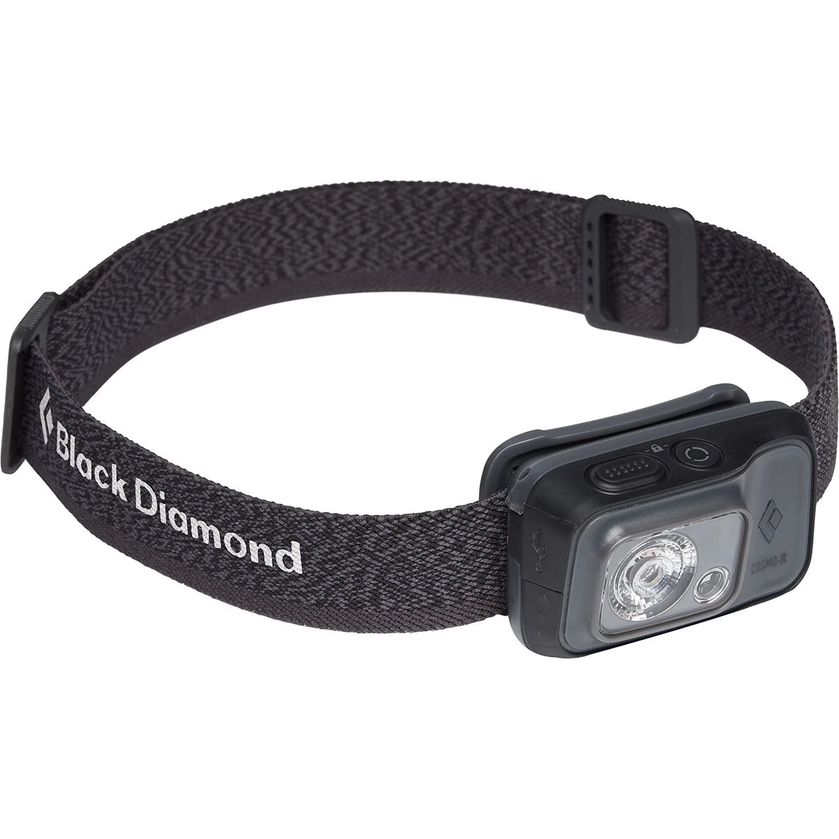 Cosmo 350-R Headlamp